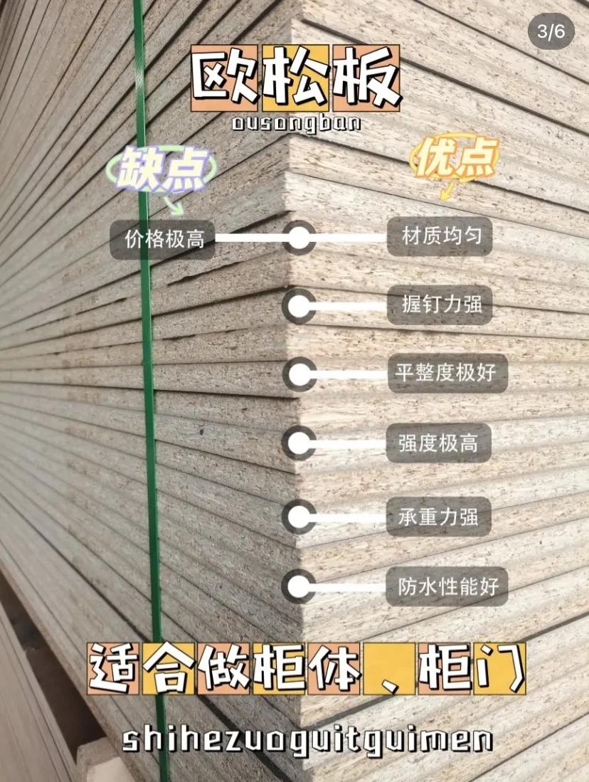 全屋定制板材优缺点一览表,三分钟带你了解全屋定制