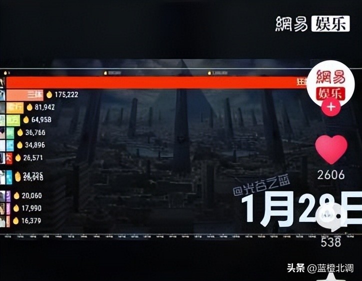 《狂飙》反超《三体》后,收视率断崖式领先,爱奇艺赢麻了?