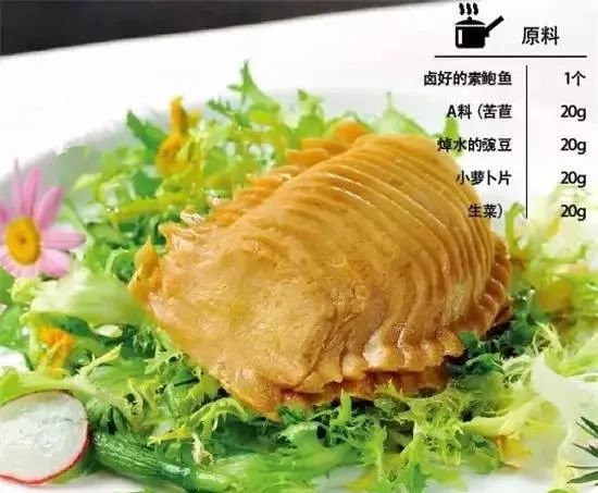 最美味好吃的各种家常凉菜做法,教你9道精致创意凉菜的做法