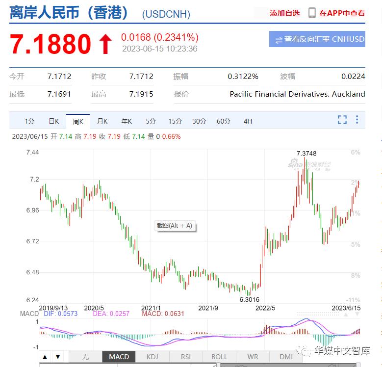 人民币贬值对房价影响文献,人民币贬值对房价影响马光远分析