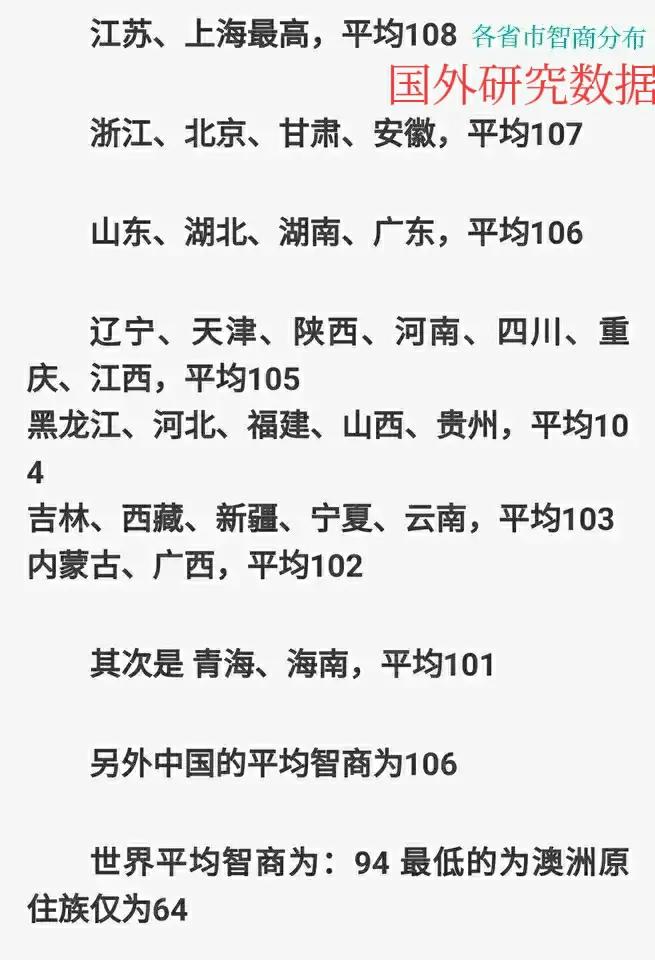 天津人身高平均19-21岁,天津人平均素质高不高