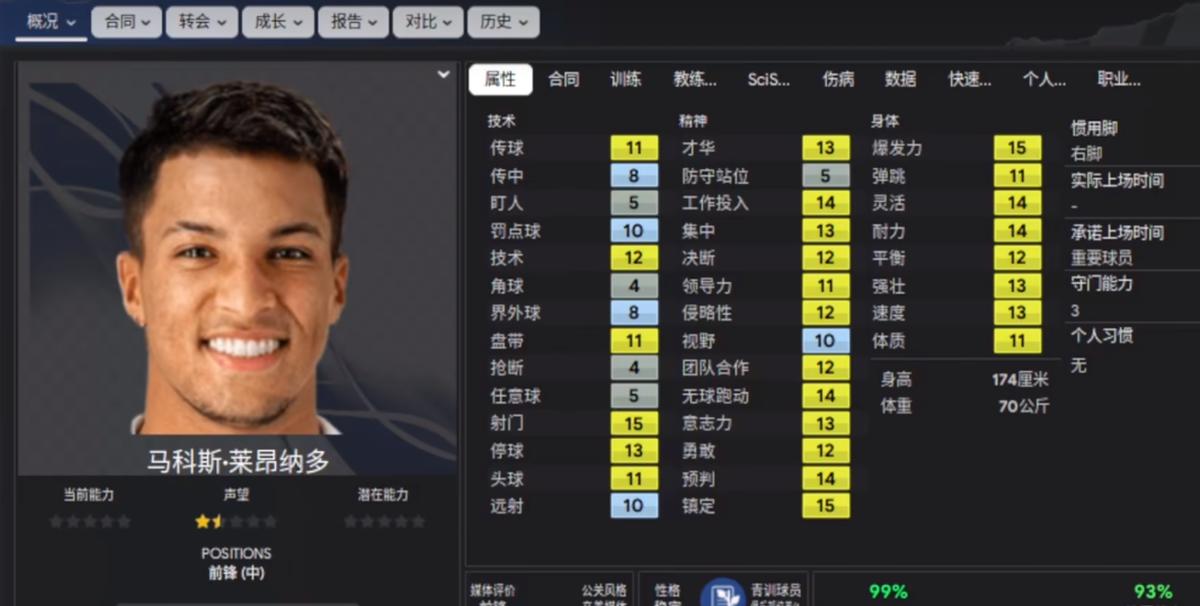 足球经理2024ps5版值得买吗,足球经理2024罗纳尔多