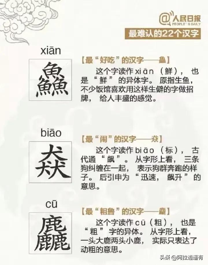 这100个生僻字能认得10个算你牛,难识别的生僻字