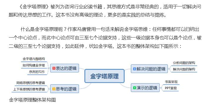 管理咨询必读书——麦肯锡首位女咨询师名著《金字塔原理》