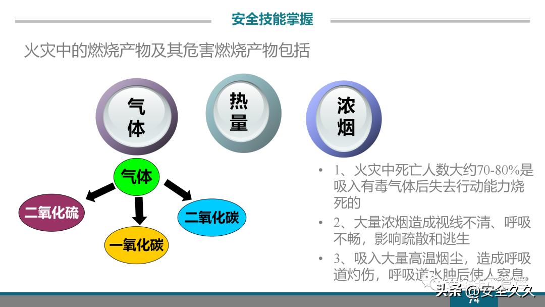 企业安全培训报价,企业安全培训课程