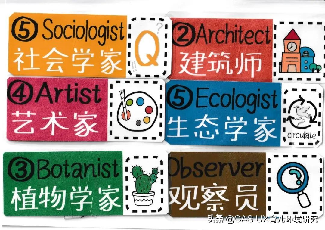 CAS儿童空间|生命花园:在校园屋顶打造感知自然的实验场