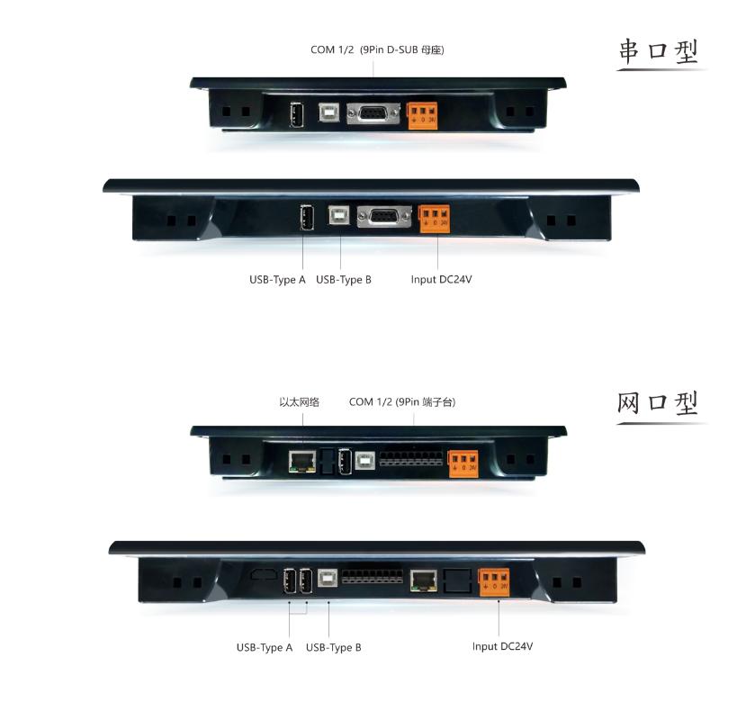 屏通触摸屏校准,屏通触摸屏解密