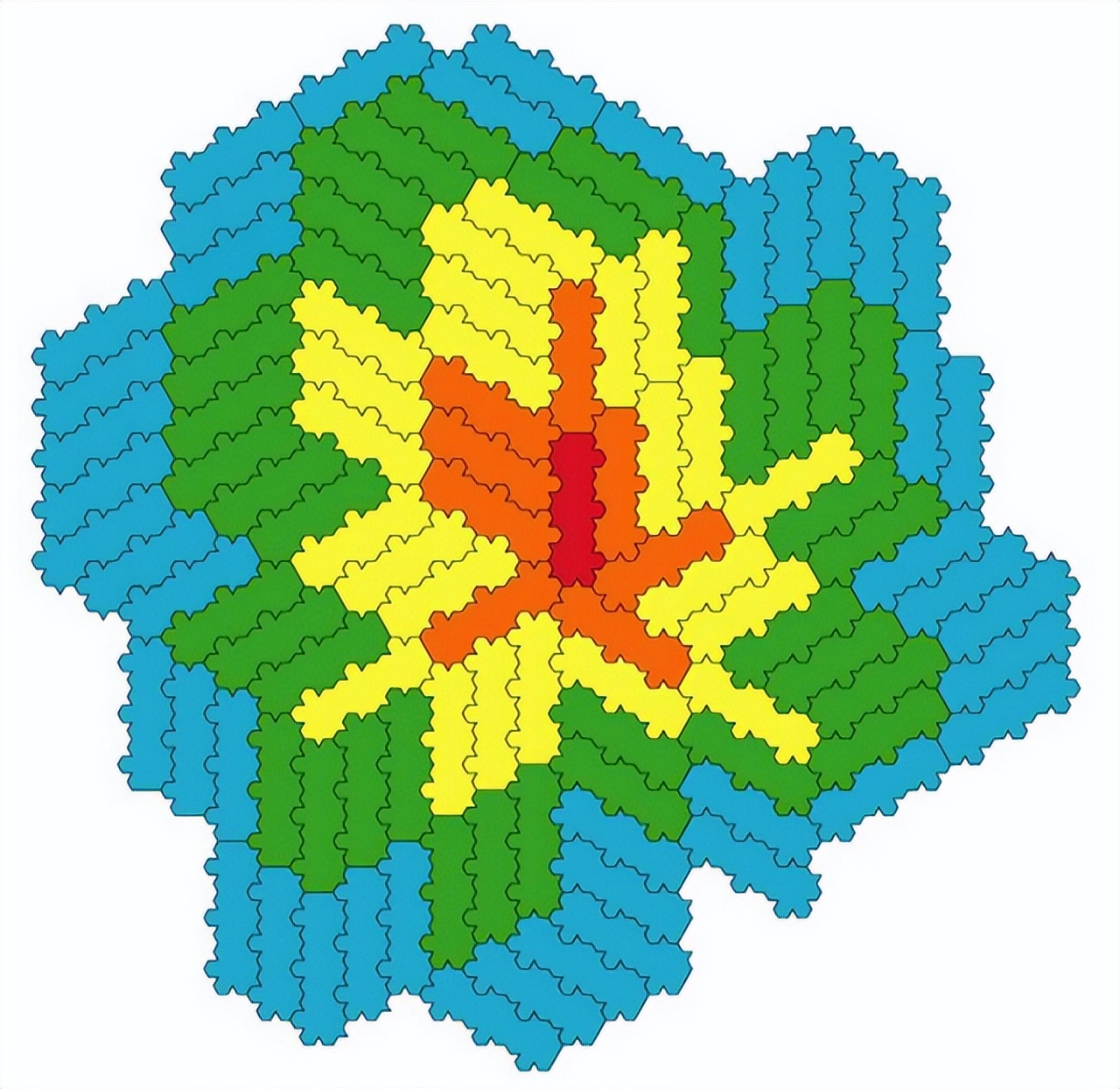 为什么有人认为数学是想当然的,为什么有人觉得数学很难