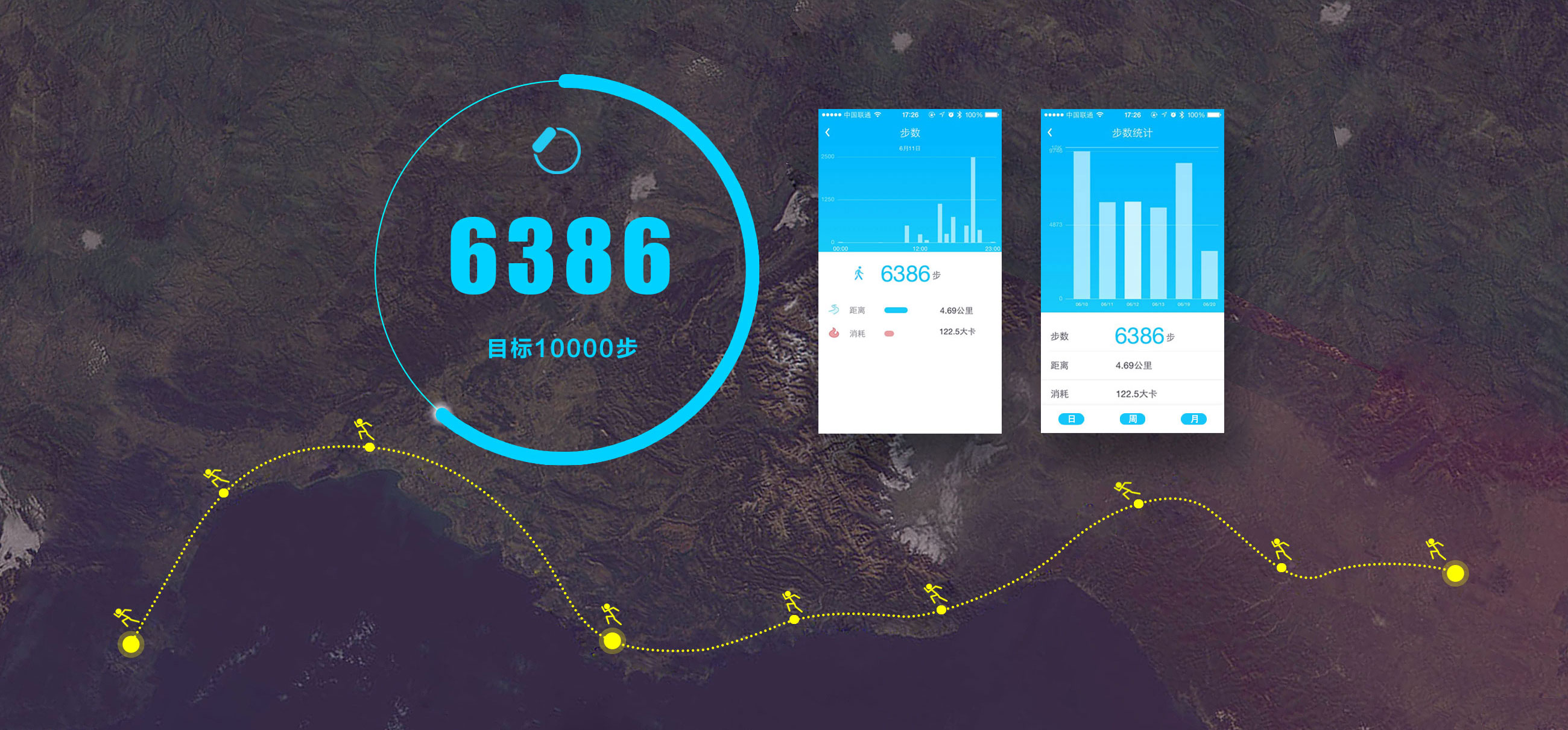 智能手机的内置传感器，可解决因建筑物遮挡导致室内定位难的问题