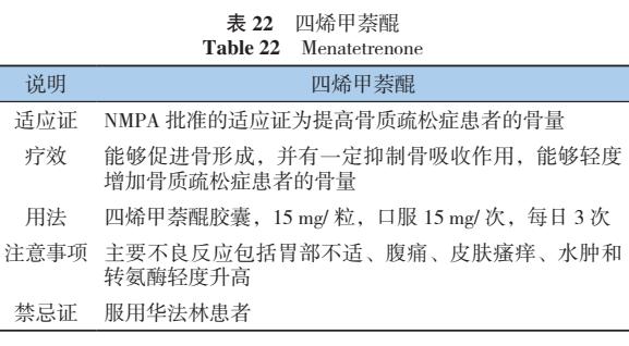 原发性骨质疏松诊疗指南,原发性骨质疏松症诊疗指南2017