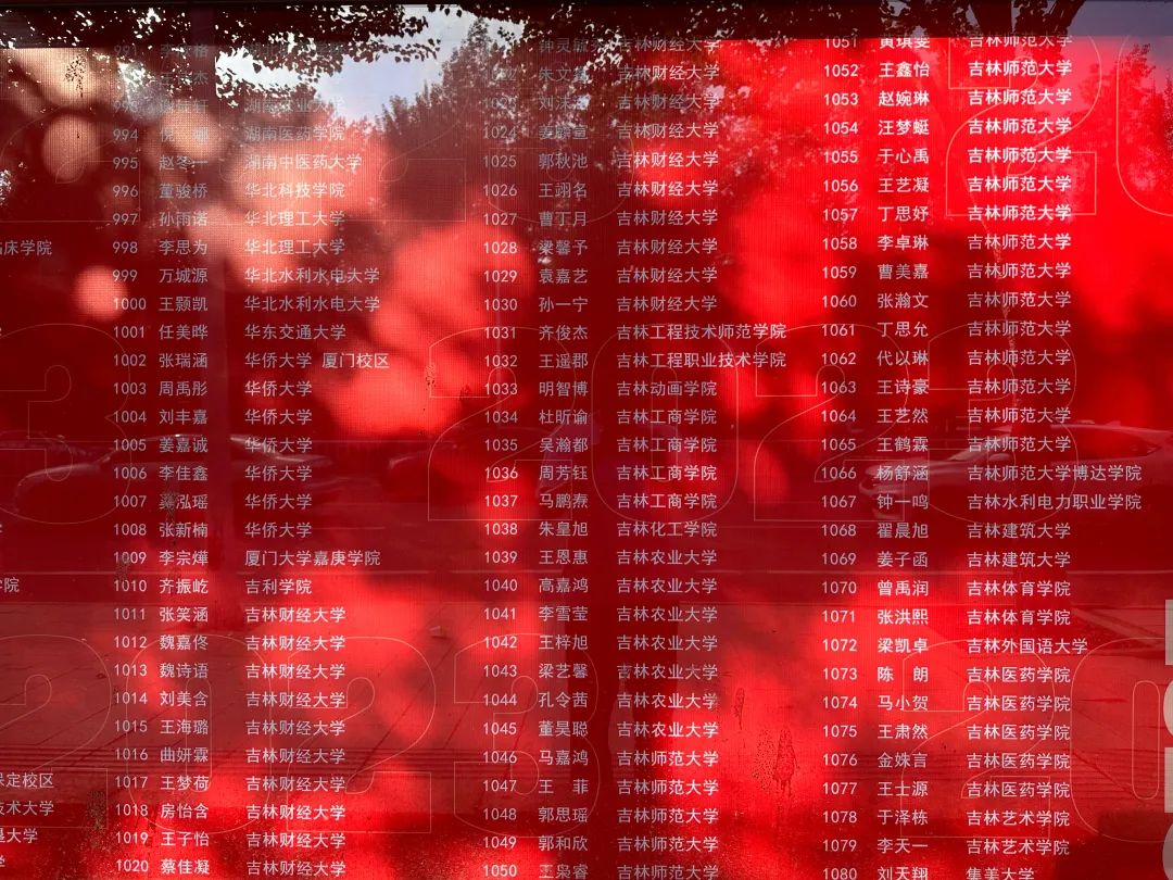 吉林一中2021高考大榜,吉林一中2021年高考大榜