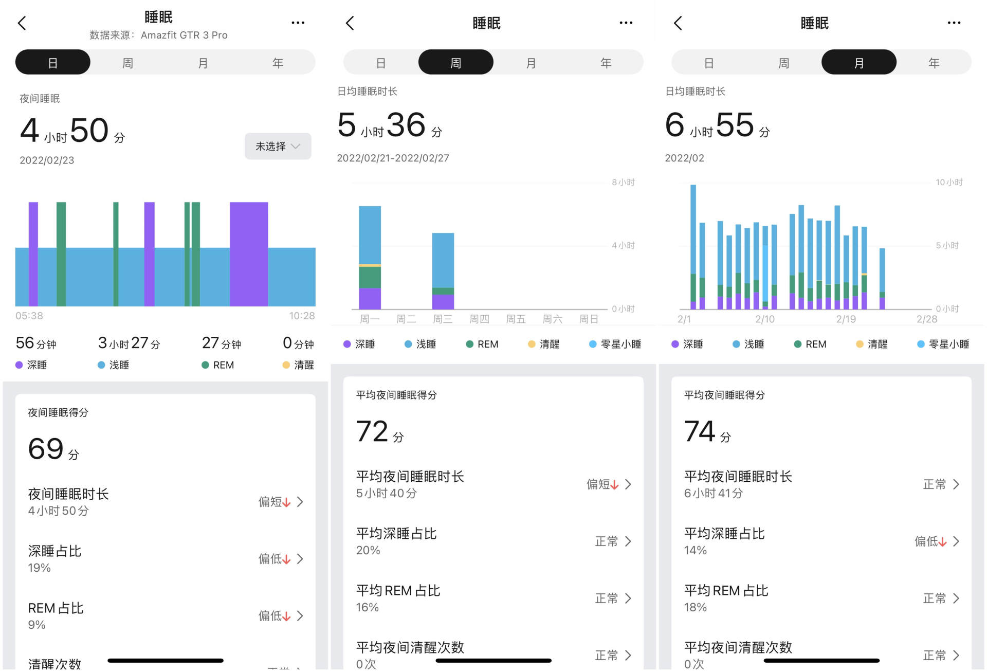 有性价比的智能手表,有颜值智能手表