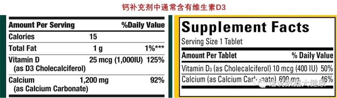 药品钙片排行榜前十名青少年,钙片排行榜前十名推荐中老年