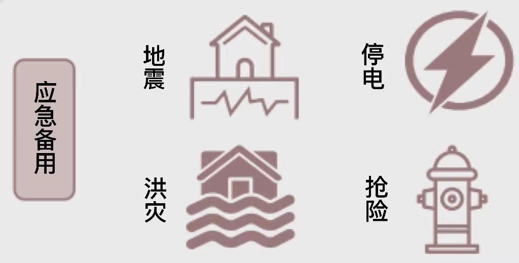 出海这三年，Jackery在海外社媒上都做对了什么？