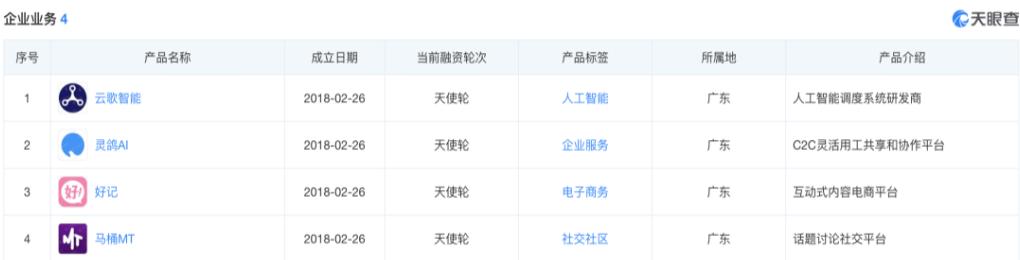 一代*放播**神器，快播正式破产注销！出狱的创始人傍上了新“大腿”