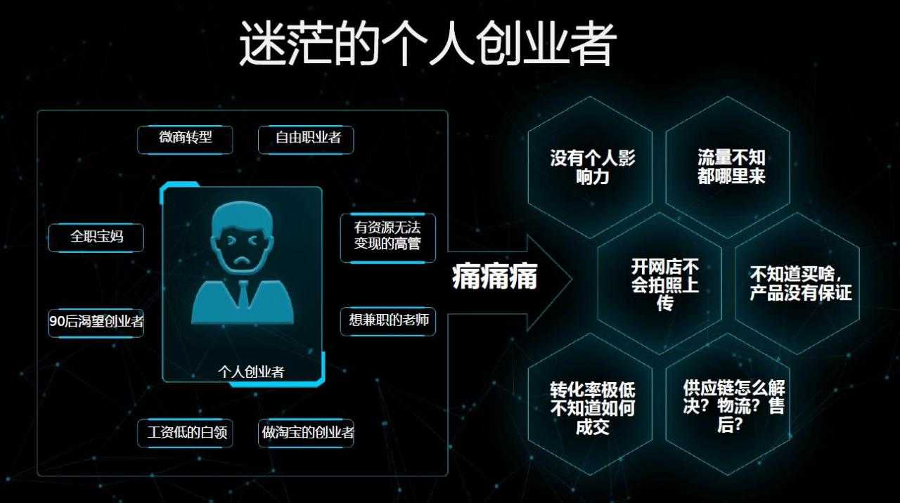 为什么打造个人ip是未来的趋势,我为什么一定要打造自己的ip