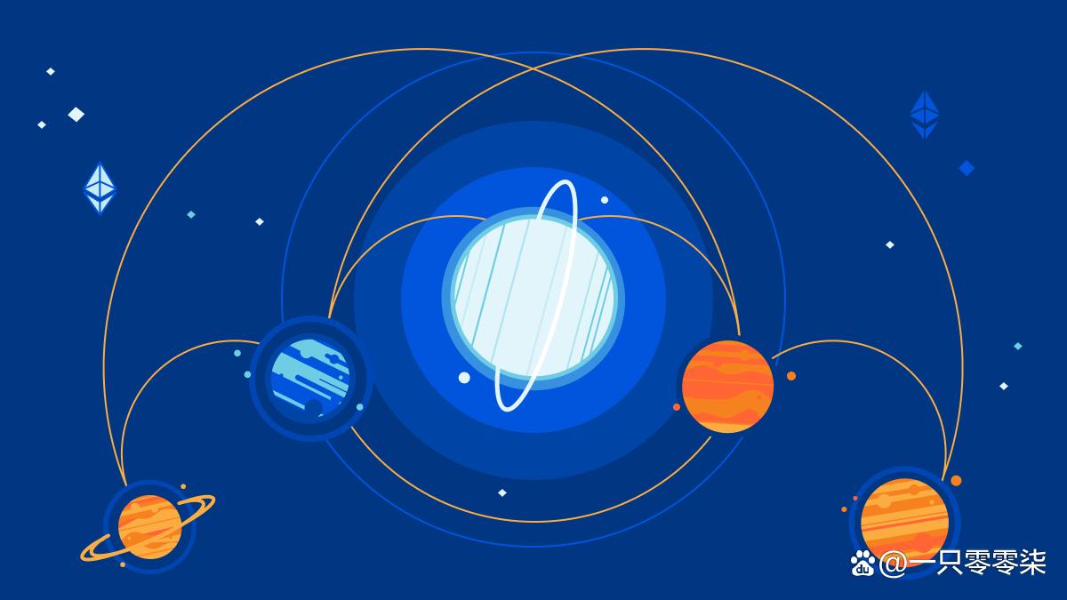 我国web3发展的特点和方向,web3才是互联网该有的样子