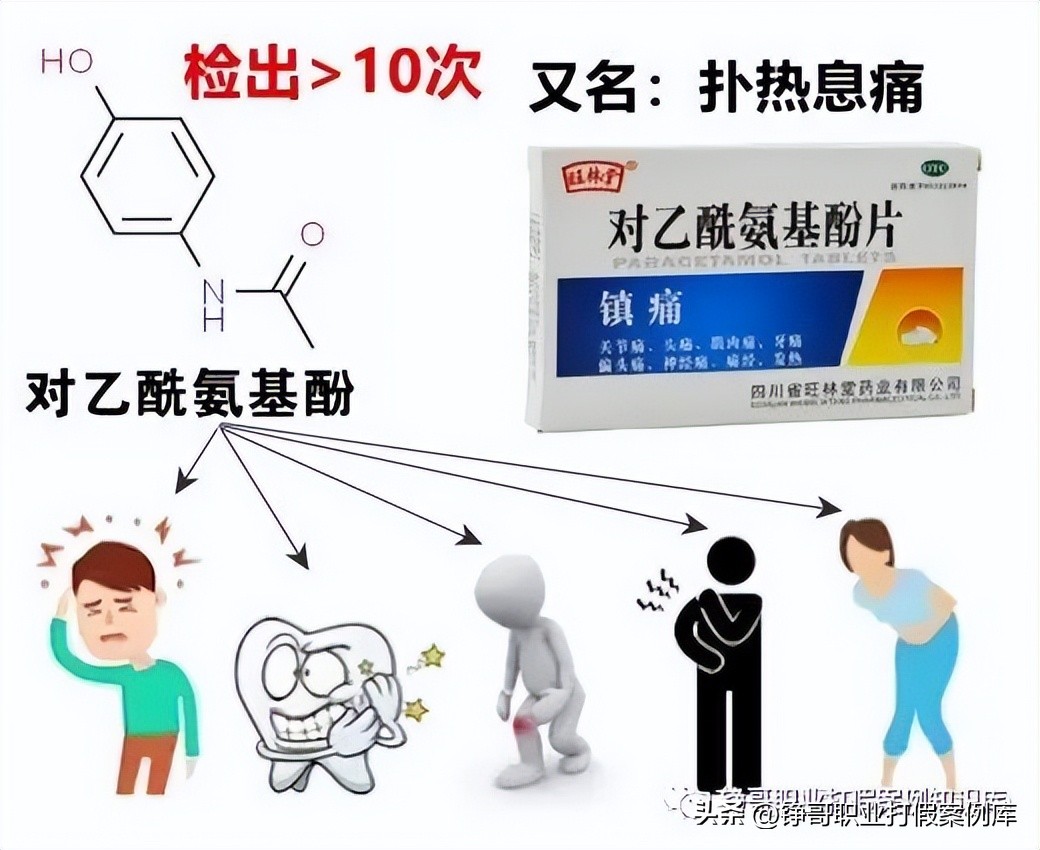 凯喜博士检测结果公布，几乎所有号称纯中药的民间偏方无一幸免