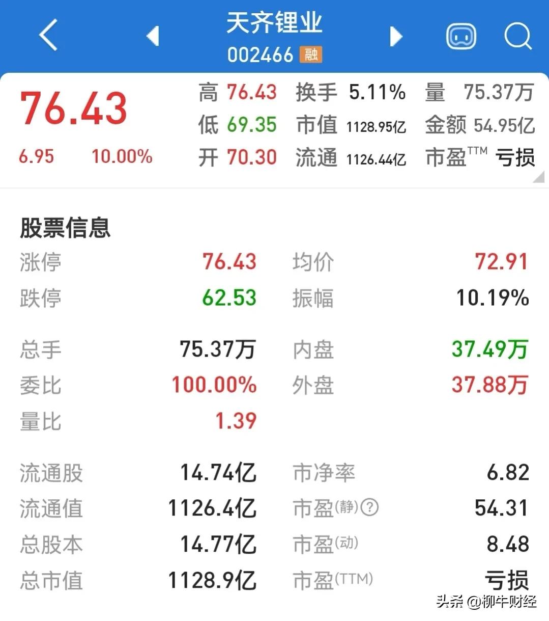 盘口语言三个七什么意思,盘口语言三花聚顶