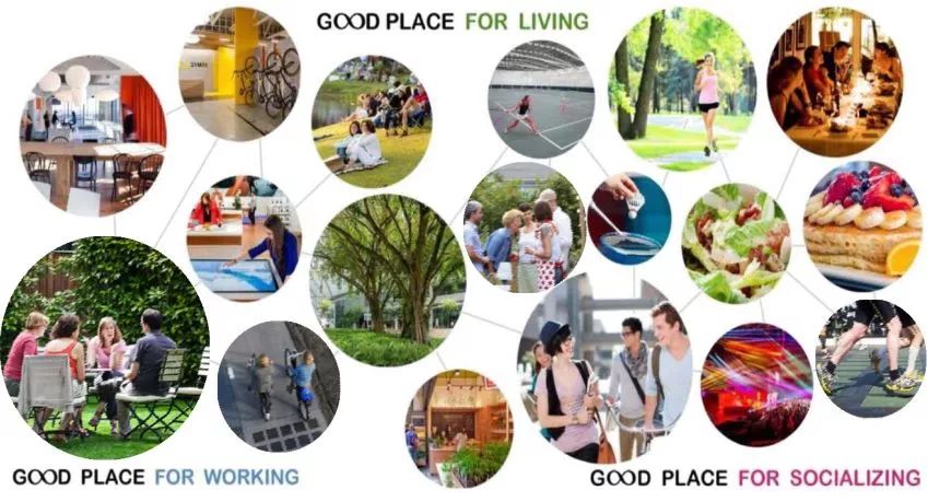 泰国首都曼谷楼盘,曼谷whizdom