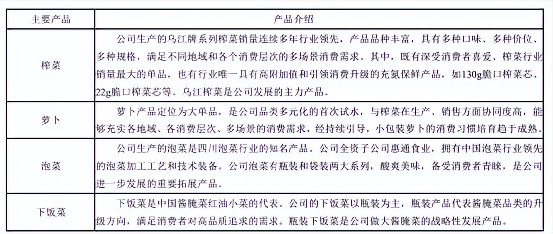 生意分析与盈利模式,容易被忽略却赚钱的行业