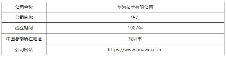 中国第一份OA系统用户实名口碑选型报告（选型宝重磅发布！）