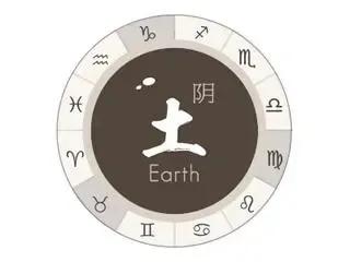 上升星座是什么意思,上升星座查询对照表