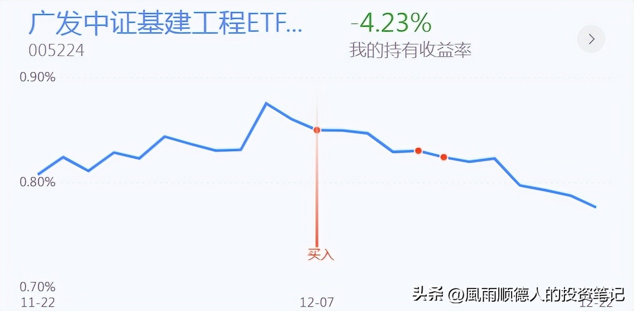 恒生科技减仓吗,恒生科技今天涨还是跌