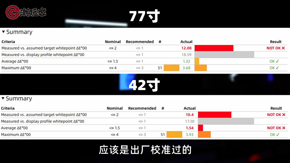 电视当显示器用有什么问题,电视当显示器特别模糊
