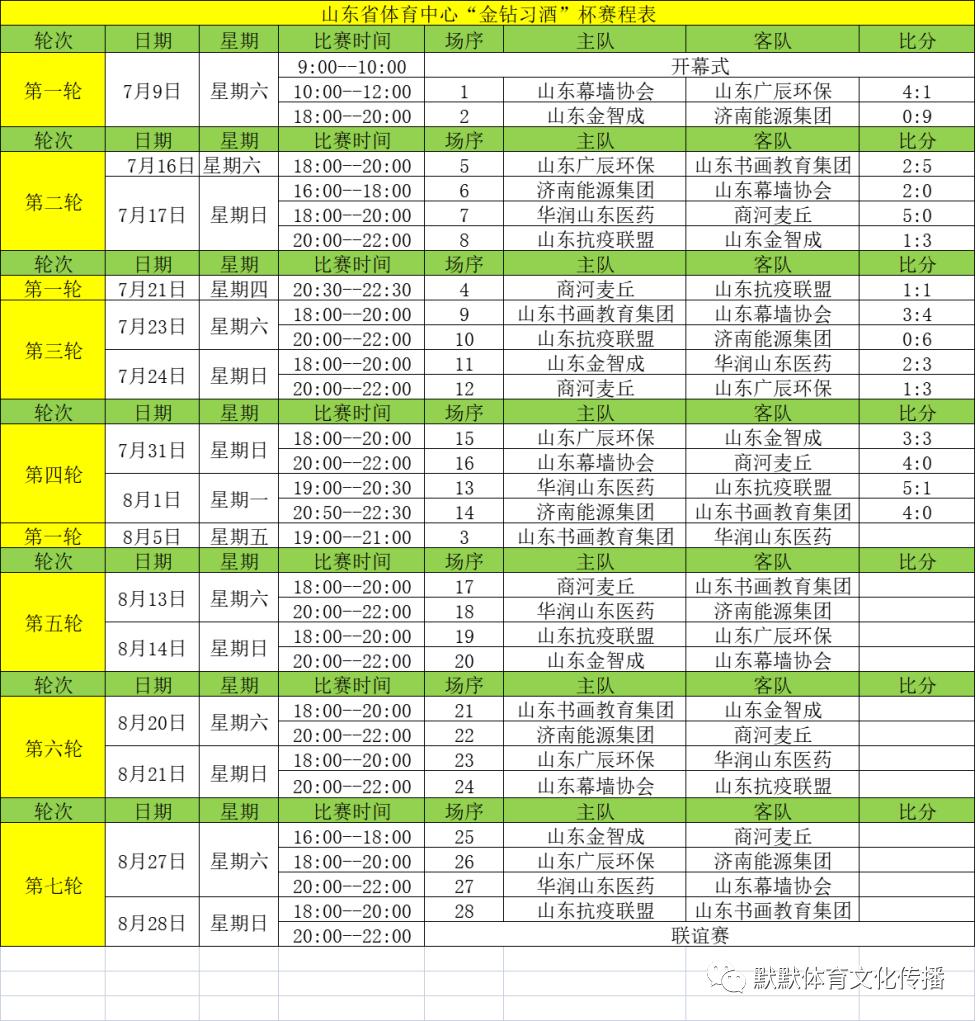 金钻习酒杯直播,金钻习酒杯2021篮球邀请赛