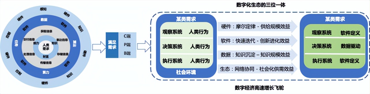 陆奇创业营销方案,陆奇发明技术视频