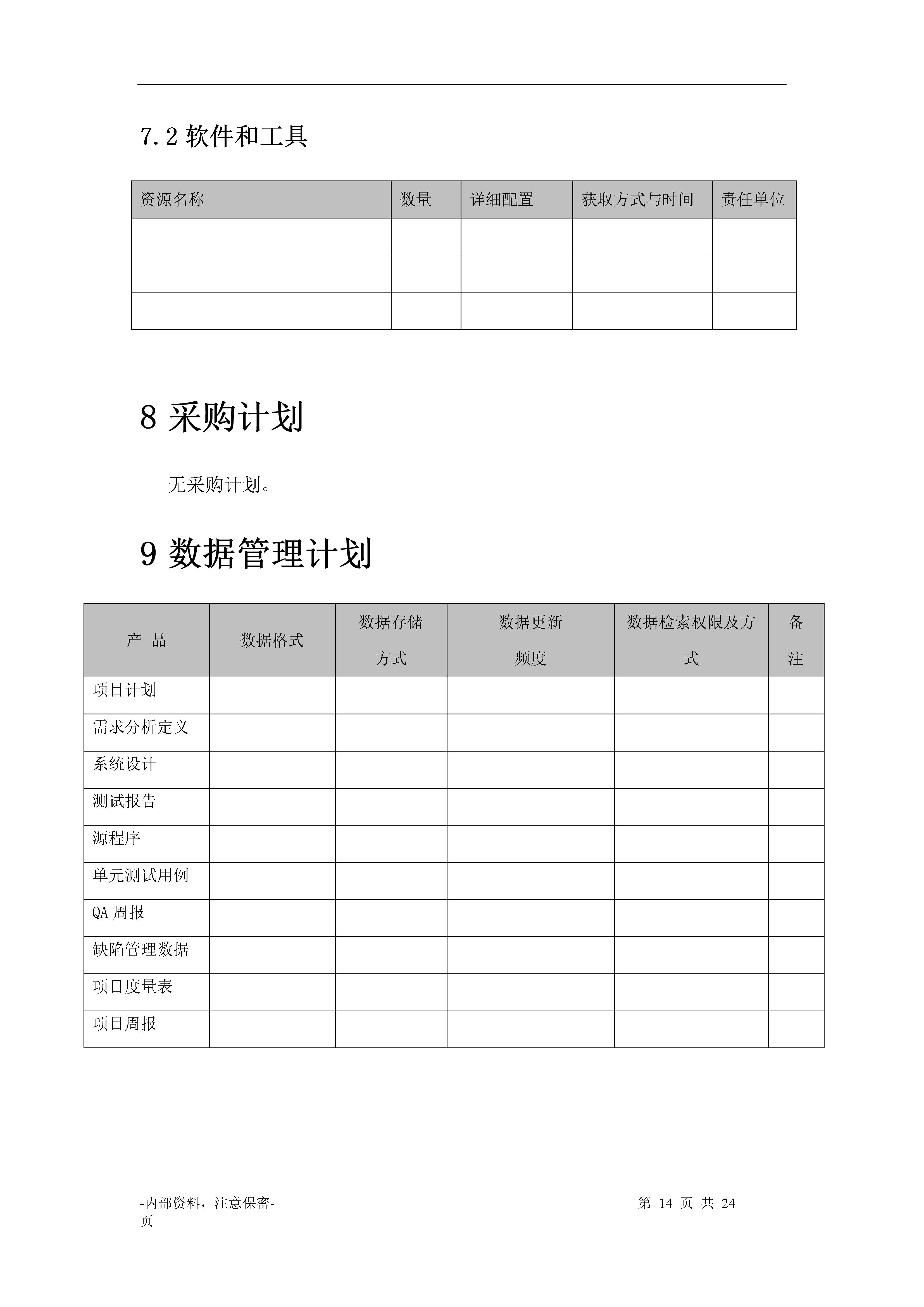 小型创业项目计划书,康养项目融资计划书