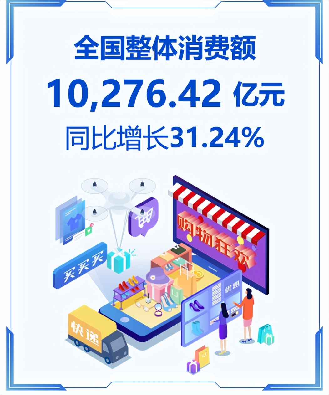 消费复苏五一出行 (五一出行消费趋势)