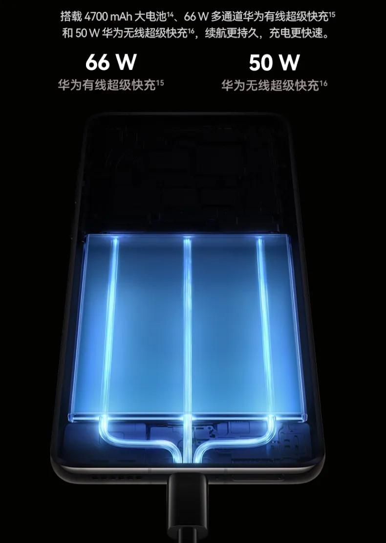 纠结选iphone14pro还是mate50pro,七千多买苹果14pro值吗