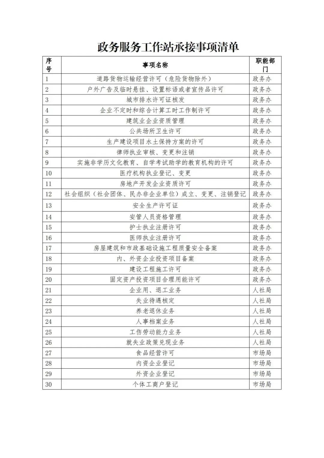 来Bestown创梦空间，来泰达创梦！