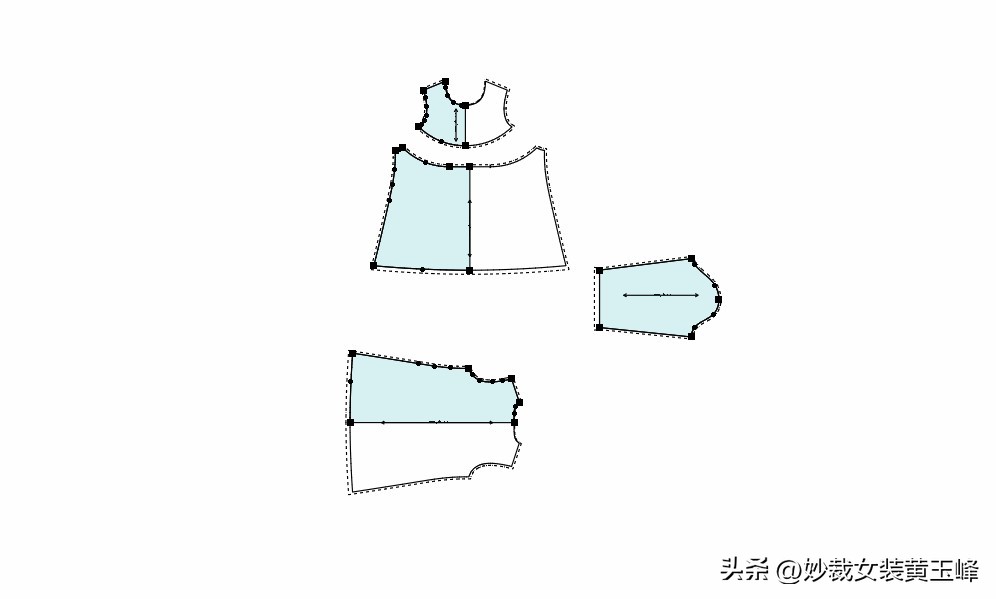 服装行业适合什么行业的人做生意,服装生意好没利润说明什么很重要