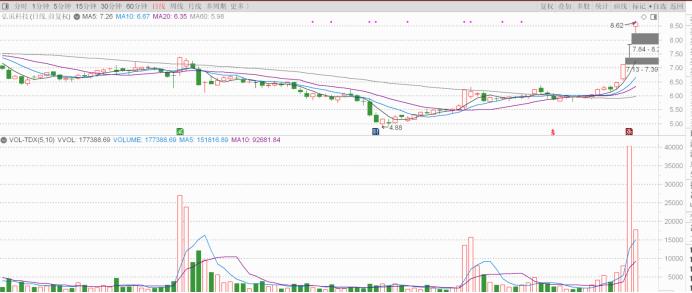 工业母机产业发展情况的调研,工业母机产业发展逻辑