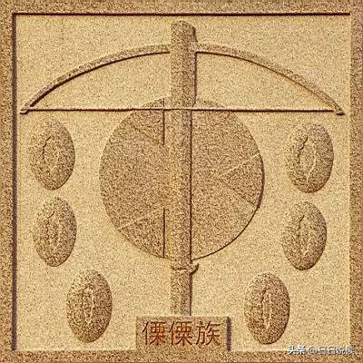 中国的各民族的图腾文化,56个民族各都有传统文化