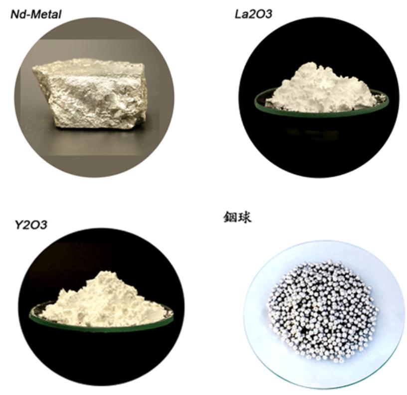 80%*土稀**依靠从中国进口，如今美国却开始独立开采，怎么回事？