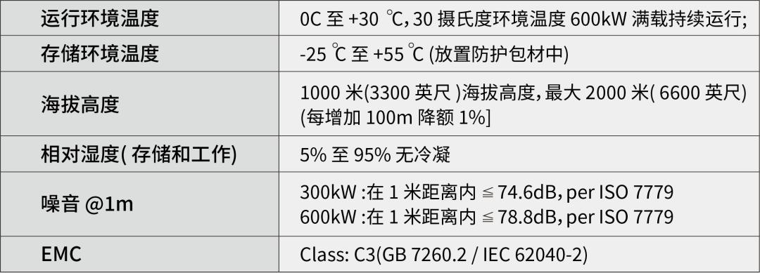 技术“特”长生|规避运行异常，UPS的EMC分类及选型，干货满满
