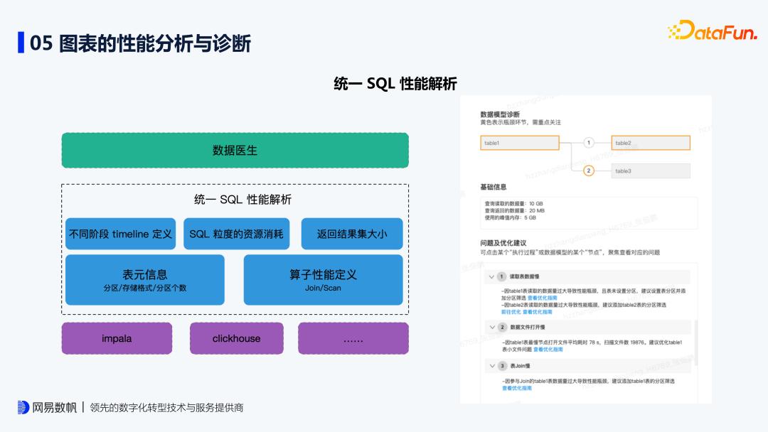 缃戞槗鏈夋暟bi鏁版嵁鍒嗘瀽,鏈夋暟bi瀹炴椂鏁版嵁