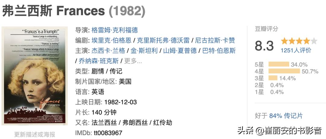 从耀眼的好莱坞影星，到遭受凌辱的“疯婆子”，她被亲妈毁了一生