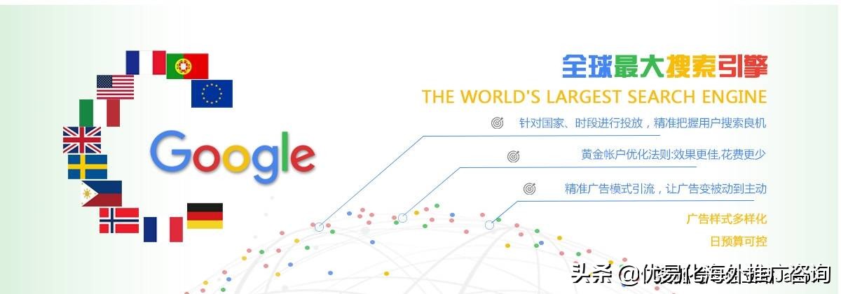 如何做外贸网站推广方式,如何做自己的外贸网站推广