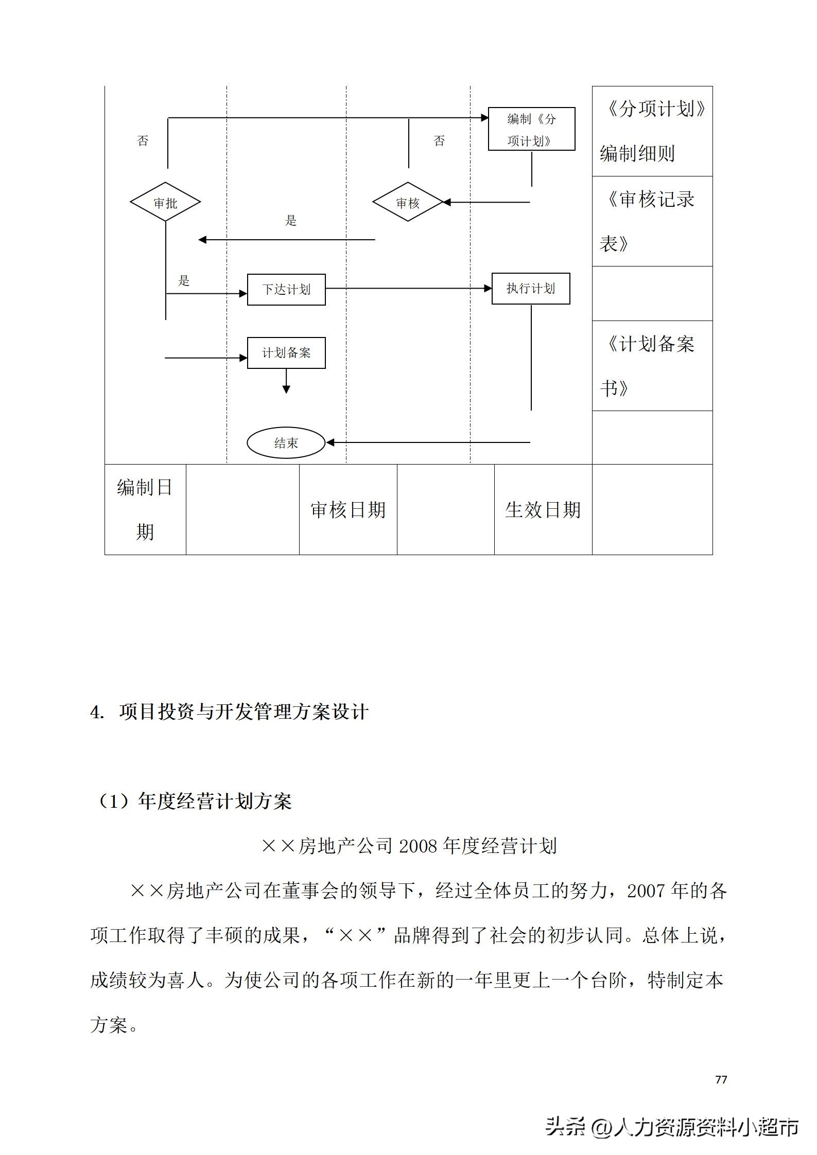 万科全套管理制度及流程,万科营销管理制度