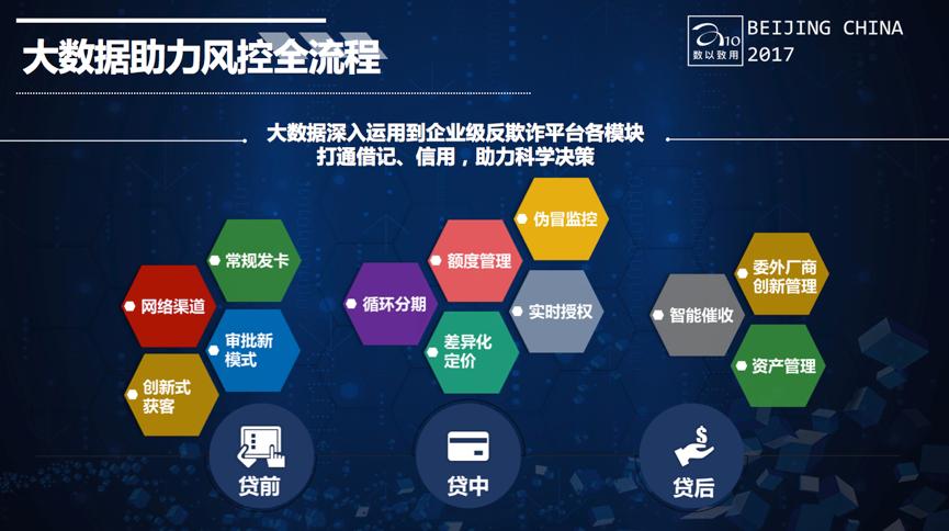 潇然怎么样,银行直贷审核不通过