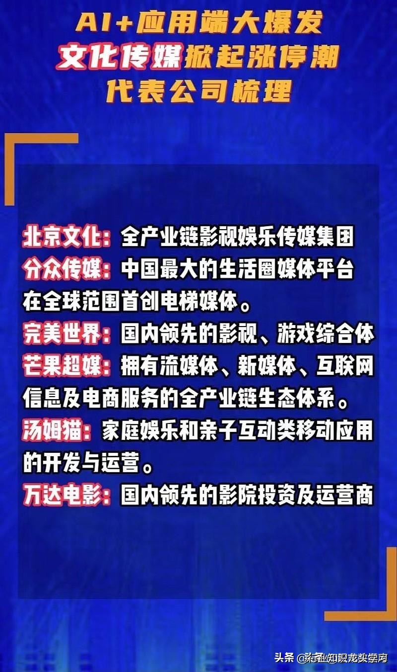 人工智能教育ai课程股票,ai人工智能教育股票