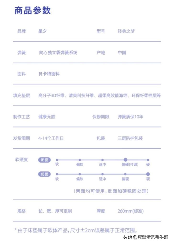 床垫实测性价比高推荐,推荐几款平民良心床垫1000以内