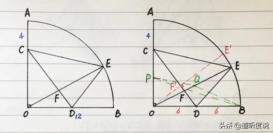 几何图形扇形的求法,半圆和30度扇形的几何题