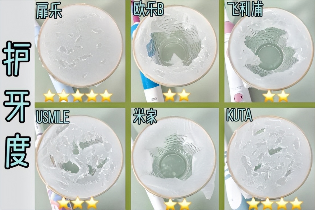 儿童电动牙刷推荐排行榜飞利浦,欧乐b和usmile儿童电动牙刷哪个好