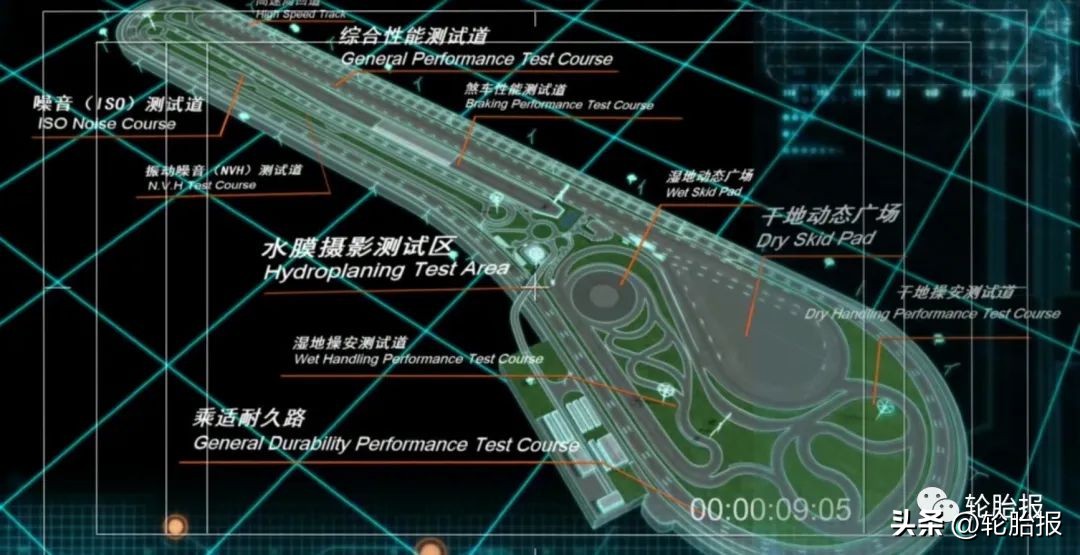 玛吉斯轮胎是哪个旗下的品牌,玛吉斯轿车轮胎新品发布